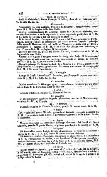 Calendario generale pe' Regii Stati pubblicato con autorità del Governo e con privilegio di S.S.R.M