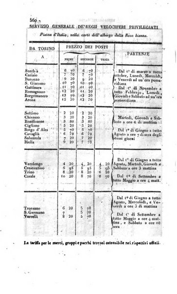 Calendario generale pe' Regii Stati pubblicato con autorità del Governo e con privilegio di S.S.R.M