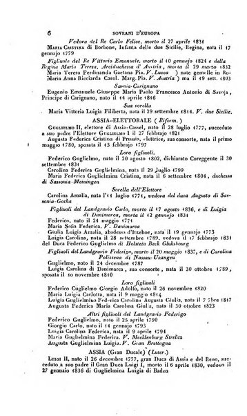 Calendario generale pe' Regii Stati pubblicato con autorità del Governo e con privilegio di S.S.R.M