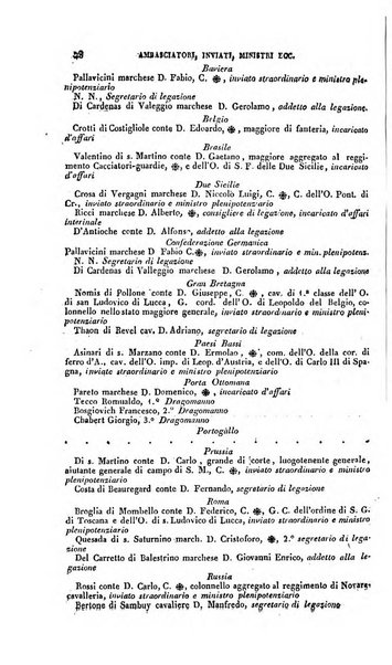 Calendario generale pe' Regii Stati pubblicato con autorità del Governo e con privilegio di S.S.R.M