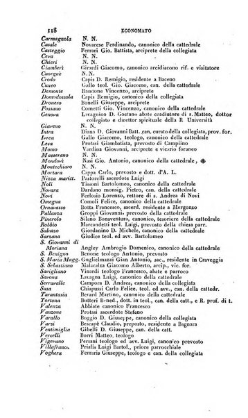 Calendario generale pe' Regii Stati pubblicato con autorità del Governo e con privilegio di S.S.R.M