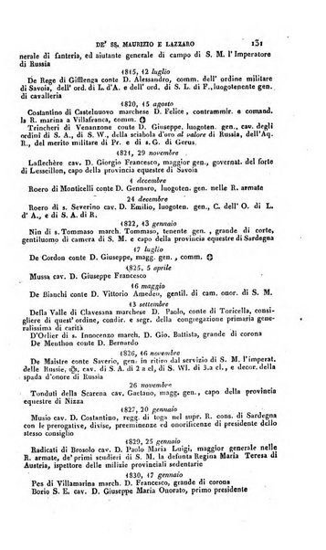 Calendario generale pe' Regii Stati pubblicato con autorità del Governo e con privilegio di S.S.R.M