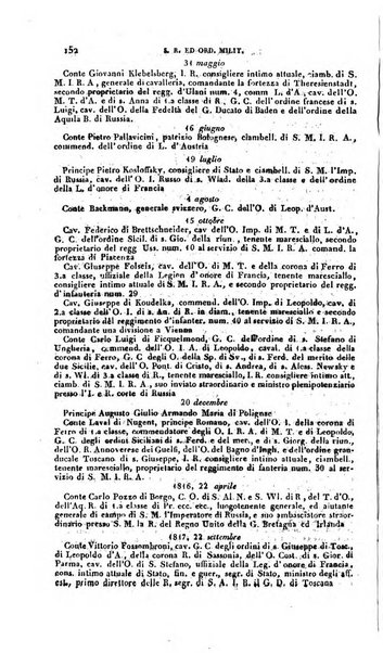 Calendario generale pe' Regii Stati pubblicato con autorità del Governo e con privilegio di S.S.R.M