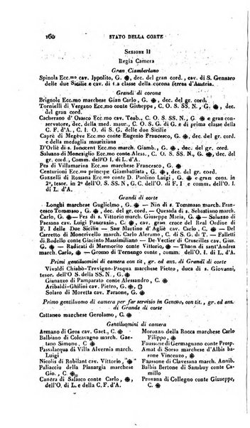 Calendario generale pe' Regii Stati pubblicato con autorità del Governo e con privilegio di S.S.R.M