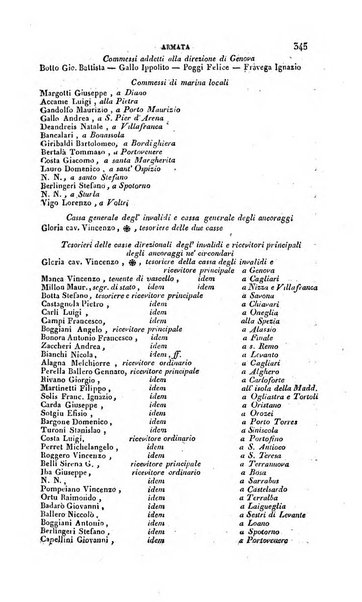 Calendario generale pe' Regii Stati pubblicato con autorità del Governo e con privilegio di S.S.R.M