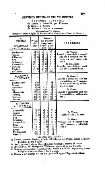 Calendario generale pe' Regii Stati pubblicato con autorità del Governo e con privilegio di S.S.R.M