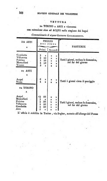 Calendario generale pe' Regii Stati pubblicato con autorità del Governo e con privilegio di S.S.R.M