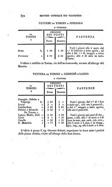 Calendario generale pe' Regii Stati pubblicato con autorità del Governo e con privilegio di S.S.R.M