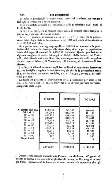 Calendario generale pe' Regii Stati pubblicato con autorità del Governo e con privilegio di S.S.R.M