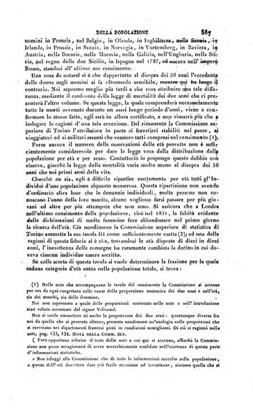 Calendario generale pe' Regii Stati pubblicato con autorità del Governo e con privilegio di S.S.R.M