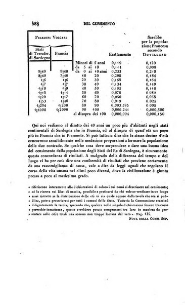 Calendario generale pe' Regii Stati pubblicato con autorità del Governo e con privilegio di S.S.R.M