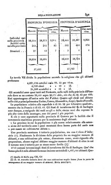 Calendario generale pe' Regii Stati pubblicato con autorità del Governo e con privilegio di S.S.R.M