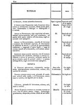 giornale/TO00180745/1841/unico/00000618