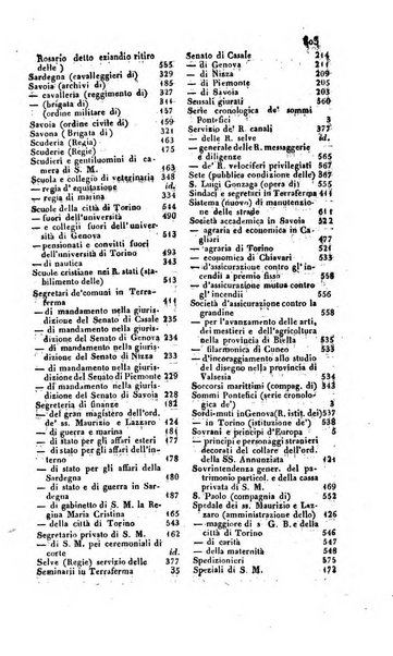 Calendario generale pe' Regii Stati pubblicato con autorità del Governo e con privilegio di S.S.R.M