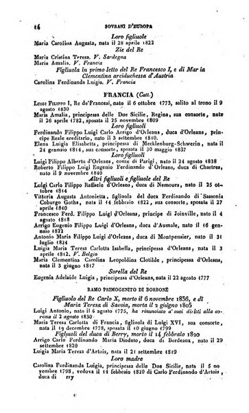 Calendario generale pe' Regii Stati pubblicato con autorità del Governo e con privilegio di S.S.R.M