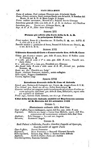 Calendario generale pe' Regii Stati pubblicato con autorità del Governo e con privilegio di S.S.R.M