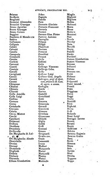 Calendario generale pe' Regii Stati pubblicato con autorità del Governo e con privilegio di S.S.R.M