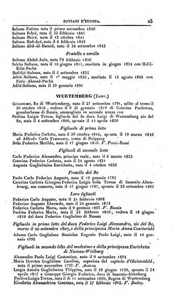 Calendario generale pe' Regii Stati pubblicato con autorità del Governo e con privilegio di S.S.R.M