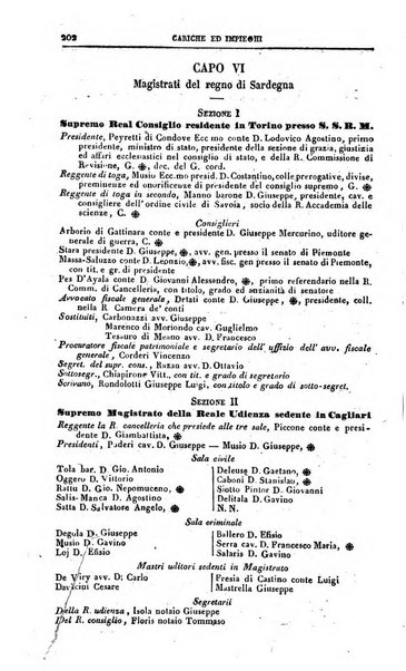 Calendario generale pe' Regii Stati pubblicato con autorità del Governo e con privilegio di S.S.R.M