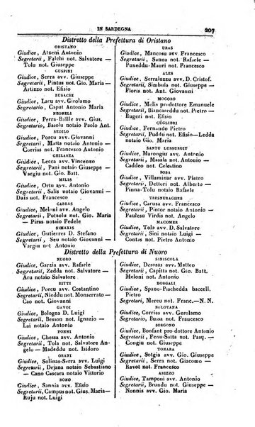 Calendario generale pe' Regii Stati pubblicato con autorità del Governo e con privilegio di S.S.R.M