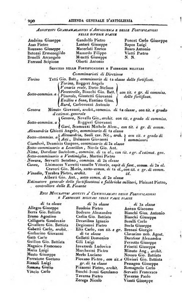 Calendario generale pe' Regii Stati pubblicato con autorità del Governo e con privilegio di S.S.R.M