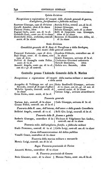 Calendario generale pe' Regii Stati pubblicato con autorità del Governo e con privilegio di S.S.R.M