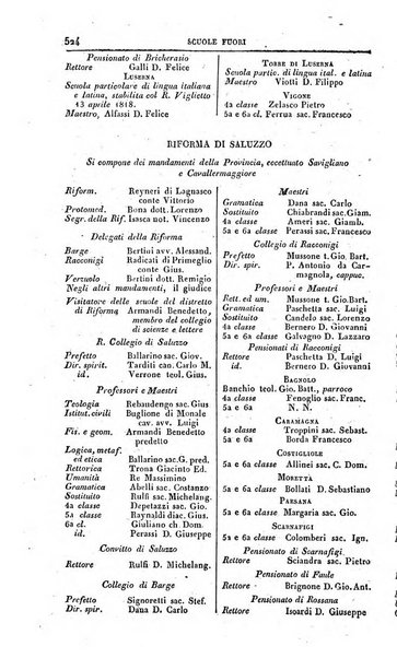 Calendario generale pe' Regii Stati pubblicato con autorità del Governo e con privilegio di S.S.R.M