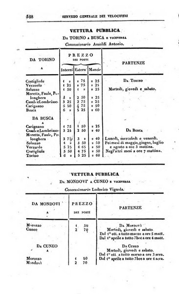 Calendario generale pe' Regii Stati pubblicato con autorità del Governo e con privilegio di S.S.R.M