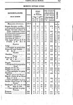 giornale/TO00180745/1843/unico/00000609