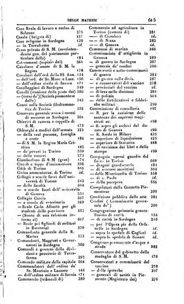 Calendario generale pe' Regii Stati pubblicato con autorità del Governo e con privilegio di S.S.R.M