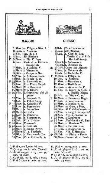 Calendario generale pe' Regii Stati pubblicato con autorità del Governo e con privilegio di S.S.R.M