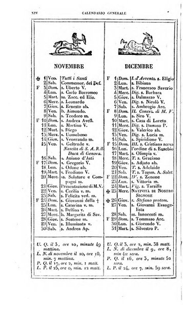 Calendario generale pe' Regii Stati pubblicato con autorità del Governo e con privilegio di S.S.R.M