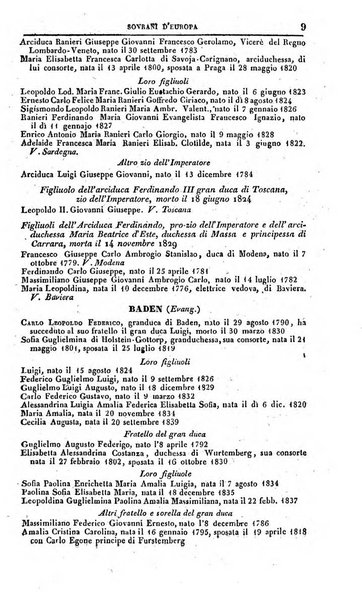 Calendario generale pe' Regii Stati pubblicato con autorità del Governo e con privilegio di S.S.R.M