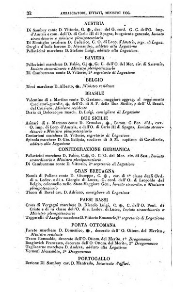 Calendario generale pe' Regii Stati pubblicato con autorità del Governo e con privilegio di S.S.R.M