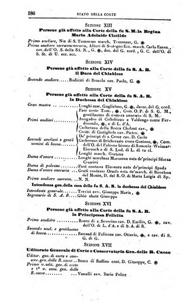 Calendario generale pe' Regii Stati pubblicato con autorità del Governo e con privilegio di S.S.R.M