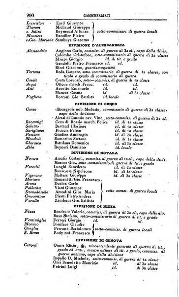 Calendario generale pe' Regii Stati pubblicato con autorità del Governo e con privilegio di S.S.R.M