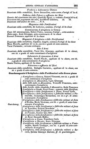 Calendario generale pe' Regii Stati pubblicato con autorità del Governo e con privilegio di S.S.R.M