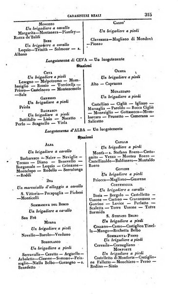 Calendario generale pe' Regii Stati pubblicato con autorità del Governo e con privilegio di S.S.R.M