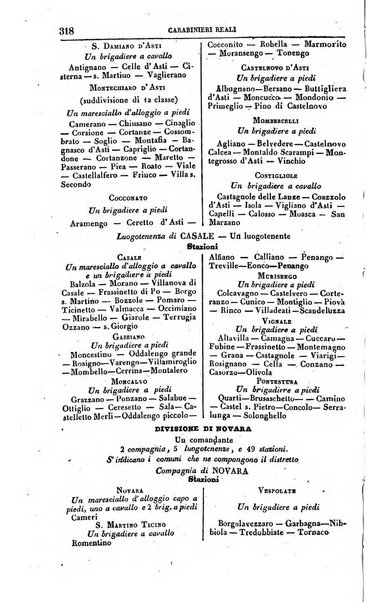 Calendario generale pe' Regii Stati pubblicato con autorità del Governo e con privilegio di S.S.R.M