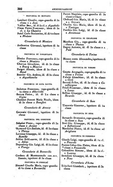 Calendario generale pe' Regii Stati pubblicato con autorità del Governo e con privilegio di S.S.R.M