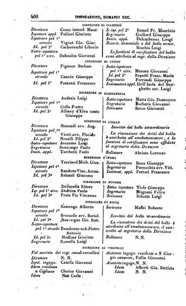 Calendario generale pe' Regii Stati pubblicato con autorità del Governo e con privilegio di S.S.R.M