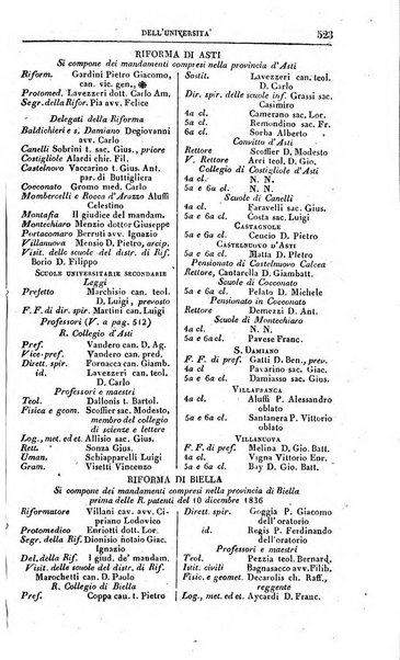 Calendario generale pe' Regii Stati pubblicato con autorità del Governo e con privilegio di S.S.R.M