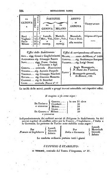 Calendario generale pe' Regii Stati pubblicato con autorità del Governo e con privilegio di S.S.R.M