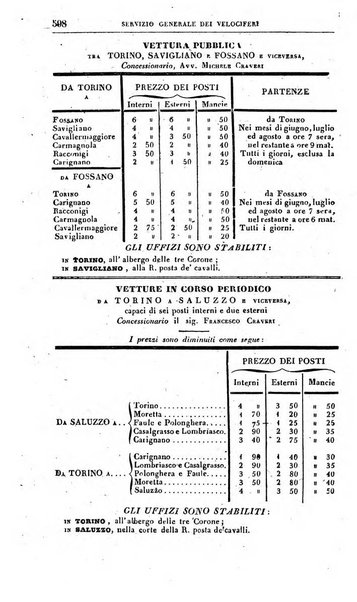 Calendario generale pe' Regii Stati pubblicato con autorità del Governo e con privilegio di S.S.R.M