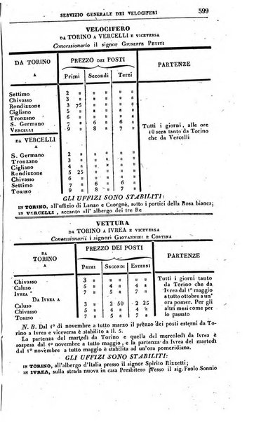 Calendario generale pe' Regii Stati pubblicato con autorità del Governo e con privilegio di S.S.R.M