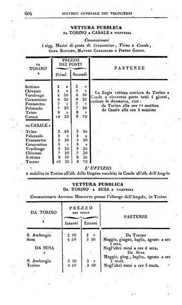 Calendario generale pe' Regii Stati pubblicato con autorità del Governo e con privilegio di S.S.R.M