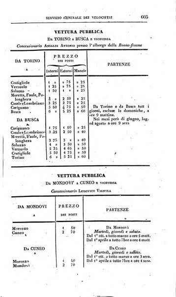 Calendario generale pe' Regii Stati pubblicato con autorità del Governo e con privilegio di S.S.R.M