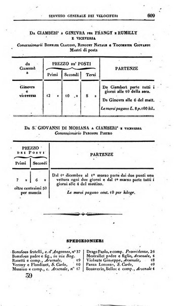 Calendario generale pe' Regii Stati pubblicato con autorità del Governo e con privilegio di S.S.R.M