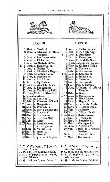 Calendario generale pe' Regii Stati pubblicato con autorità del Governo e con privilegio di S.S.R.M