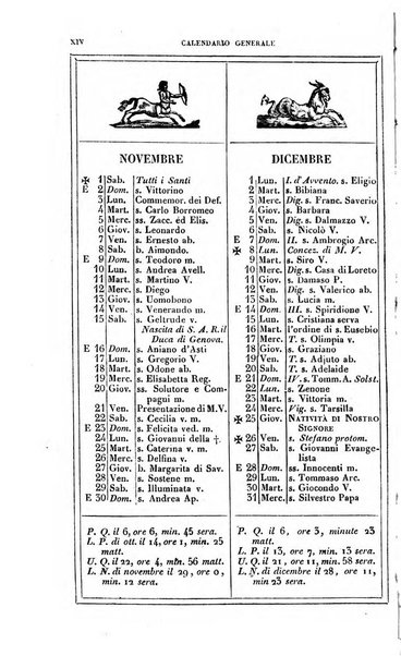 Calendario generale pe' Regii Stati pubblicato con autorità del Governo e con privilegio di S.S.R.M